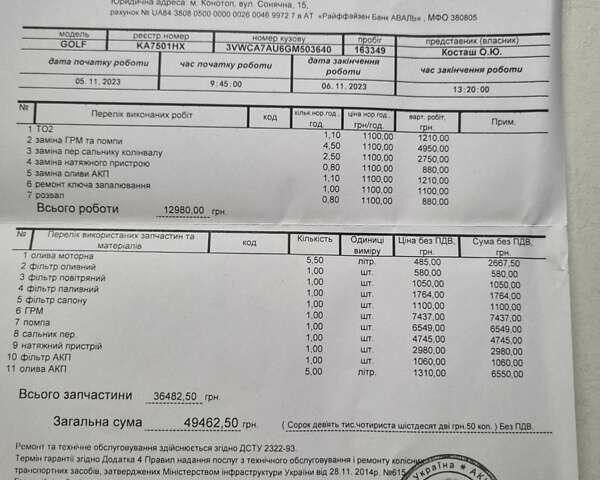 Белый Фольксваген Гольф, объемом двигателя 0 л и пробегом 167 тыс. км за 11900 $, фото 2 на Automoto.ua