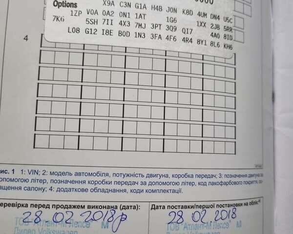 Білий Фольксваген Гольф, об'ємом двигуна 0 л та пробігом 167 тис. км за 11900 $, фото 1 на Automoto.ua