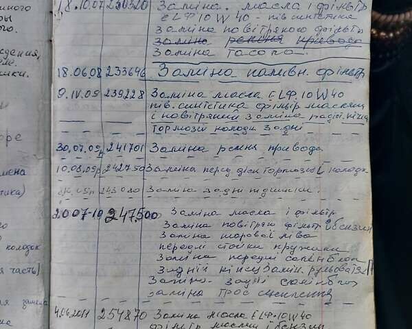 Чорний Фольксваген Гольф, об'ємом двигуна 1.3 л та пробігом 293 тис. км за 2450 $, фото 38 на Automoto.ua