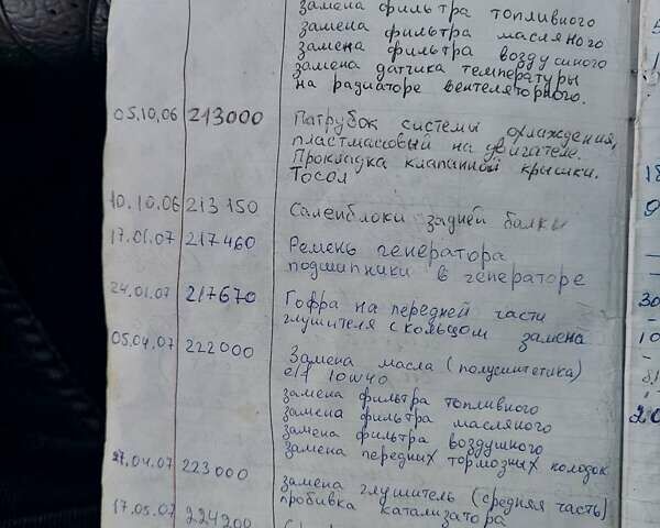 Чорний Фольксваген Гольф, об'ємом двигуна 1.3 л та пробігом 293 тис. км за 2450 $, фото 79 на Automoto.ua