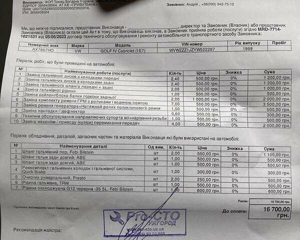 Черный Фольксваген Гольф, объемом двигателя 1.6 л и пробегом 250 тыс. км за 3200 $, фото 1 на Automoto.ua