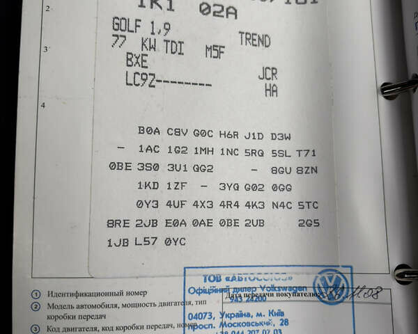 Черный Фольксваген Гольф, объемом двигателя 1.9 л и пробегом 141 тыс. км за 6900 $, фото 20 на Automoto.ua
