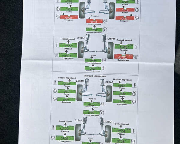 Черный Фольксваген Гольф, объемом двигателя 1.97 л и пробегом 295 тыс. км за 10499 $, фото 56 на Automoto.ua