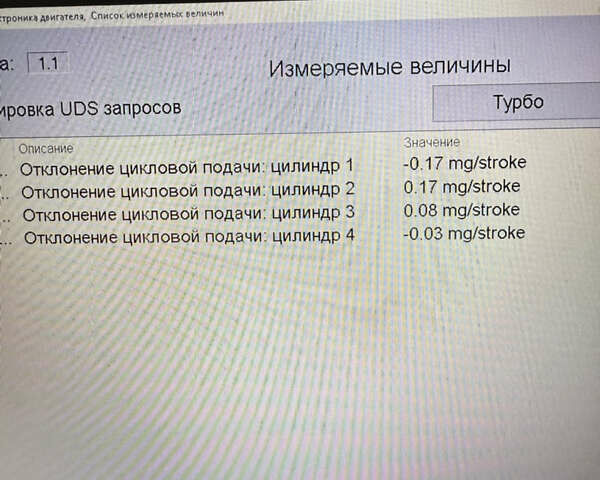 Черный Фольксваген Гольф, объемом двигателя 1.97 л и пробегом 123 тыс. км за 12500 $, фото 31 на Automoto.ua