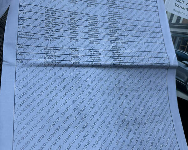 Фольксваген Гольф 2018 в Виннице на Automoto.ua Черный Фольксваген Гольф, объемом двигателя 1.6 л и пробегом 211 тыс. км за 12700 $, фото 63 на Automoto.ua