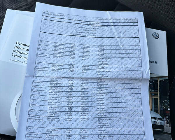 Фольксваген Гольф 2018 в Виннице на Automoto.ua Черный Фольксваген Гольф, объемом двигателя 1.6 л и пробегом 211 тыс. км за 12700 $, фото 62 на Automoto.ua