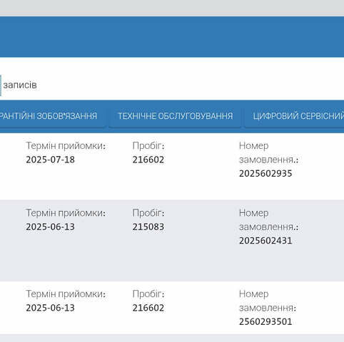 Чорний Фольксваген Гольф, об'ємом двигуна 2 л та пробігом 221 тис. км за 17900 $, фото 72 на Automoto.ua