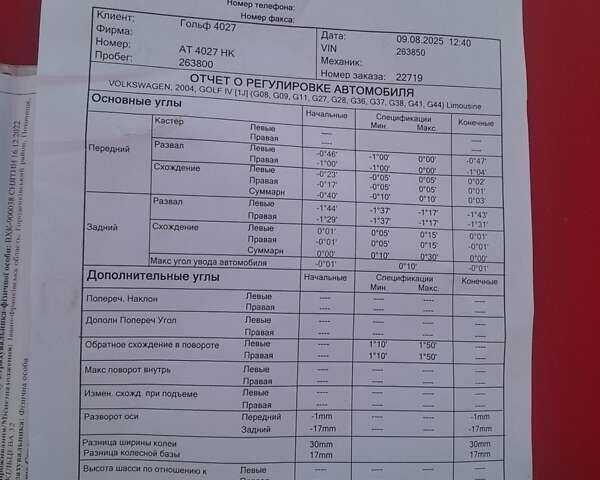 Красный Фольксваген Гольф, объемом двигателя 1.39 л и пробегом 263 тыс. км за 3200 $, фото 1 на Automoto.ua