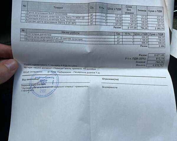 Красный Фольксваген Гольф, объемом двигателя 1.6 л и пробегом 231 тыс. км за 5500 $, фото 12 на Automoto.ua