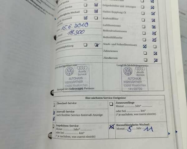 Красный Фольксваген Гольф, объемом двигателя 1.6 л и пробегом 184 тыс. км за 6450 $, фото 28 на Automoto.ua