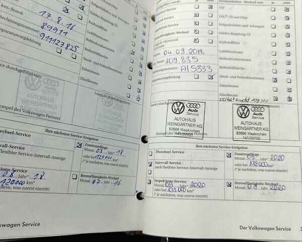 Красный Фольксваген Гольф, объемом двигателя 1.6 л и пробегом 184 тыс. км за 6450 $, фото 31 на Automoto.ua