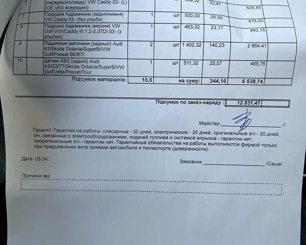 Фольксваген Гольф, об'ємом двигуна 1.6 л та пробігом 237 тис. км за 5400 $, фото 11 на Automoto.ua