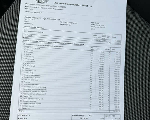 Фольксваген Гольф, об'ємом двигуна 1.6 л та пробігом 233 тис. км за 6100 $, фото 17 на Automoto.ua