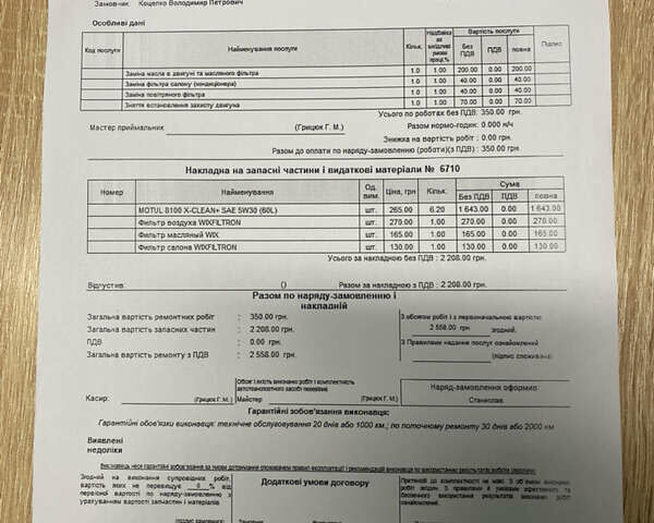 Фольксваген Гольф, объемом двигателя 1.8 л и пробегом 137 тыс. км за 12499 $, фото 15 на Automoto.ua