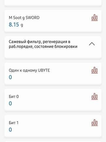 Фольксваген Гольф, объемом двигателя 1.97 л и пробегом 255 тыс. км за 14600 $, фото 63 на Automoto.ua