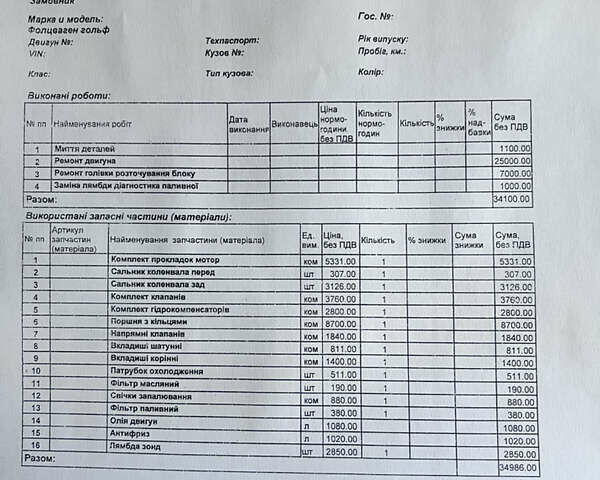 Серый Фольксваген Гольф, объемом двигателя 1.39 л и пробегом 352 тыс. км за 4200 $, фото 7 на Automoto.ua
