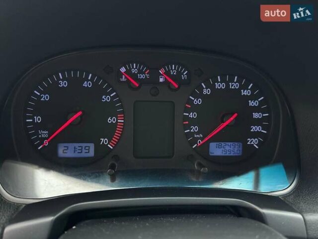 Серый Фольксваген Гольф, объемом двигателя 1.39 л и пробегом 183 тыс. км за 3750 $, фото 9 на Automoto.ua