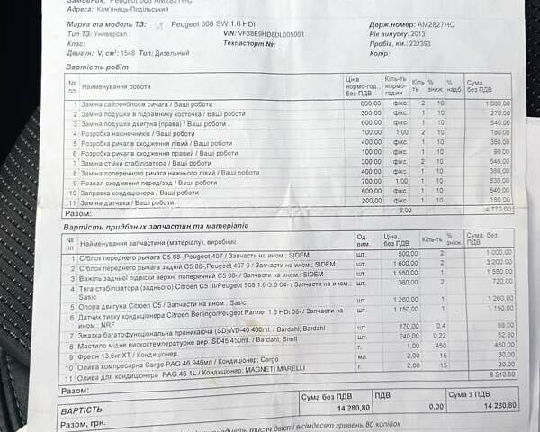 Сірий Фольксваген Гольф, об'ємом двигуна 1.39 л та пробігом 274 тис. км за 4000 $, фото 42 на Automoto.ua