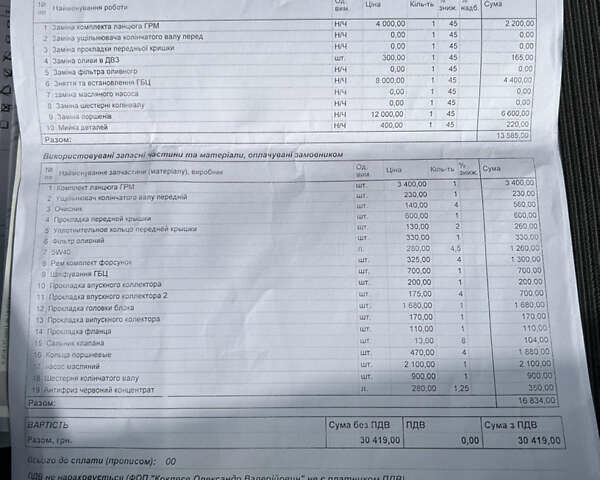Серый Фольксваген Гольф, объемом двигателя 1.39 л и пробегом 204 тыс. км за 5450 $, фото 22 на Automoto.ua