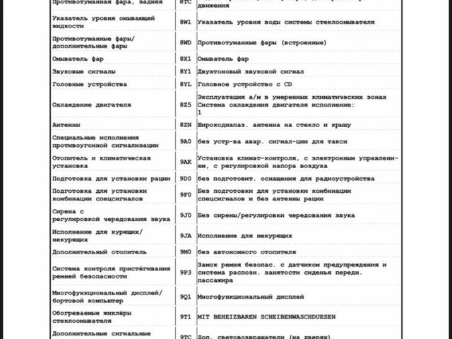 Серый Фольксваген Гольф, объемом двигателя 1.4 л и пробегом 219 тыс. км за 6499 $, фото 17 на Automoto.ua