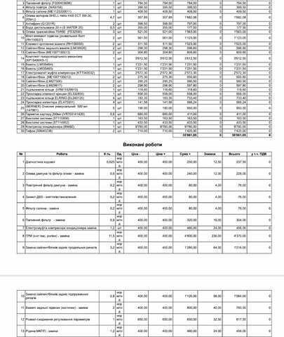 Фольксваген Гольф 2006 в Виннице на Automoto.ua Серый Фольксваген Гольф, объемом двигателя 1.6 л и пробегом 308 тыс. км за 5700 $, фото 30 на Automoto.ua
