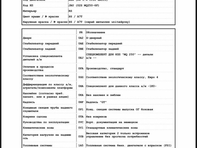 Серый Фольксваген Гольф, объемом двигателя 1.4 л и пробегом 219 тыс. км за 6499 $, фото 13 на Automoto.ua
