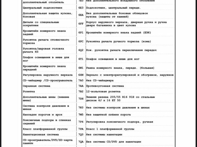 Серый Фольксваген Гольф, объемом двигателя 1.4 л и пробегом 219 тыс. км за 6499 $, фото 16 на Automoto.ua
