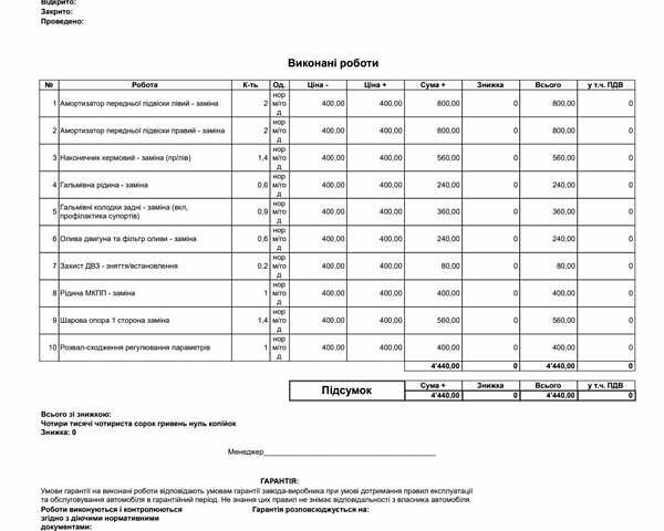 Фольксваген Гольф 2006 в Виннице на Automoto.ua Серый Фольксваген Гольф, объемом двигателя 1.6 л и пробегом 308 тыс. км за 5700 $, фото 29 на Automoto.ua