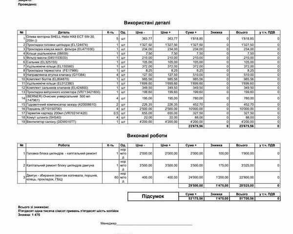 Фольксваген Гольф 2006 в Виннице на Automoto.ua Серый Фольксваген Гольф, объемом двигателя 1.6 л и пробегом 308 тыс. км за 5700 $, фото 32 на Automoto.ua