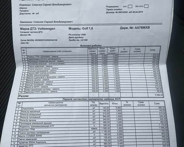 Серый Фольксваген Гольф, объемом двигателя 1.6 л и пробегом 201 тыс. км за 7350 $, фото 16 на Automoto.ua
