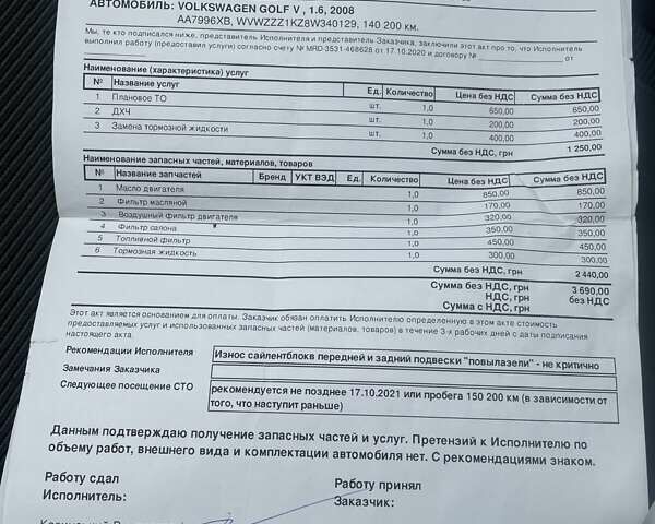 Серый Фольксваген Гольф, объемом двигателя 1.6 л и пробегом 201 тыс. км за 7350 $, фото 14 на Automoto.ua