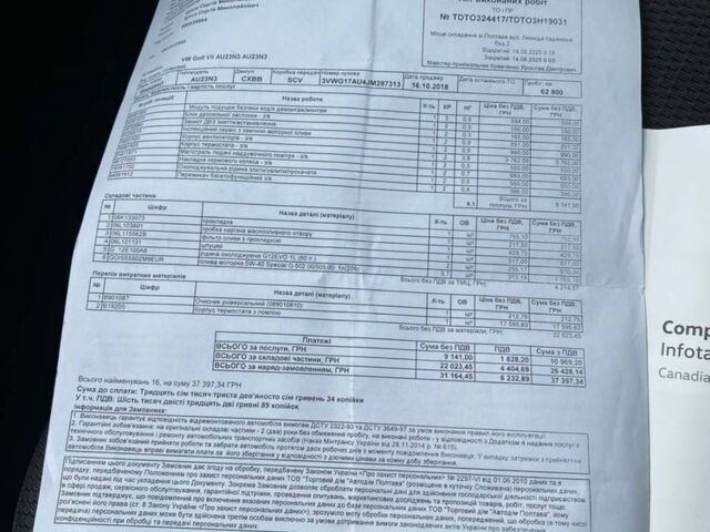 Сірий Фольксваген Гольф, об'ємом двигуна 1.8 л та пробігом 64 тис. км за 13999 $, фото 19 на Automoto.ua