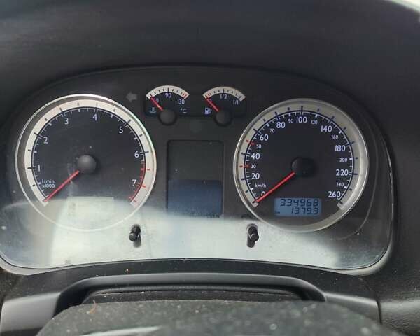 Серый Фольксваген Гольф, объемом двигателя 1.6 л и пробегом 335 тыс. км за 5500 $, фото 8 на Automoto.ua