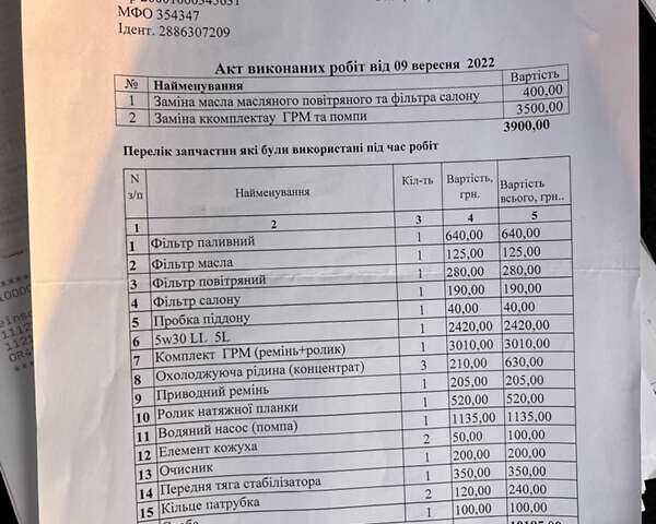 Серый Фольксваген Гольф, объемом двигателя 1.9 л и пробегом 287 тыс. км за 7800 $, фото 48 на Automoto.ua