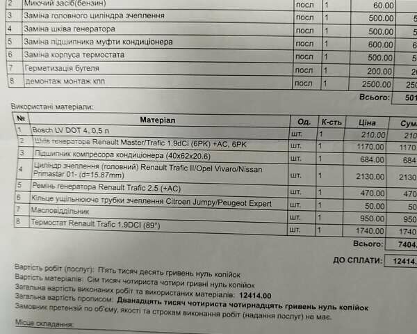 Серый Фольксваген Гольф, объемом двигателя 1.9 л и пробегом 295 тыс. км за 6800 $, фото 17 на Automoto.ua
