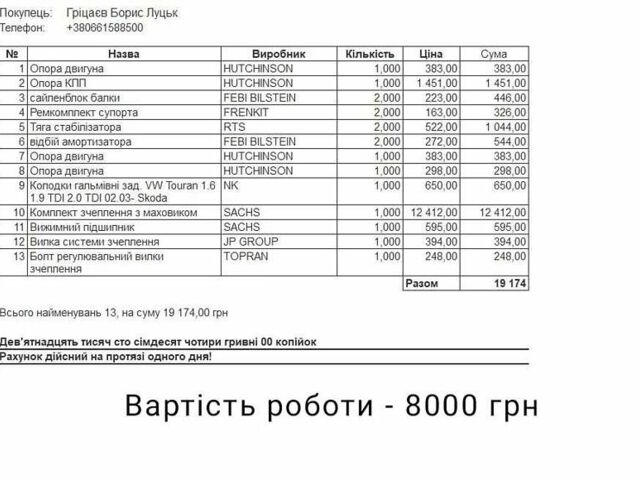 Сірий Фольксваген Гольф, об'ємом двигуна 1.6 л та пробігом 251 тис. км за 8999 $, фото 17 на Automoto.ua