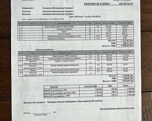 Серый Фольксваген Гольф, объемом двигателя 1.6 л и пробегом 173 тыс. км за 7199 $, фото 44 на Automoto.ua