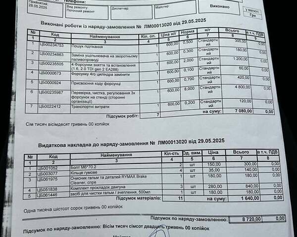 Сірий Фольксваген Гольф, об'ємом двигуна 1.6 л та пробігом 273 тис. км за 8800 $, фото 53 на Automoto.ua