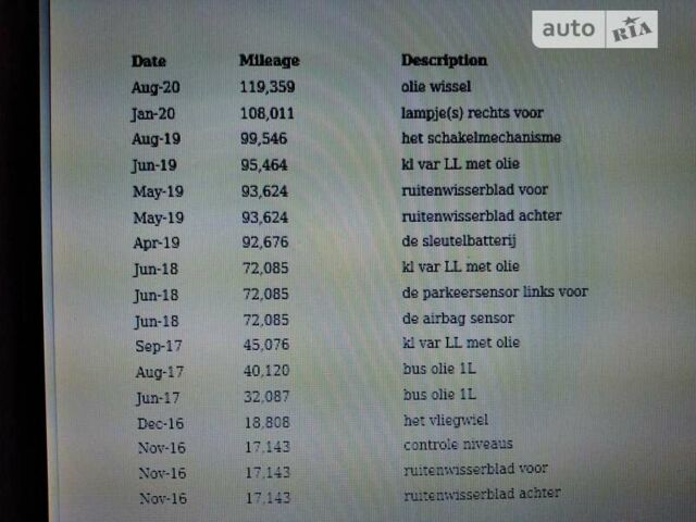 Сірий Фольксваген Гольф, об'ємом двигуна 1.6 л та пробігом 129 тис. км за 12200 $, фото 7 на Automoto.ua