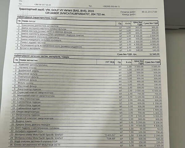 Серый Фольксваген Гольф, объемом двигателя 1.97 л и пробегом 210 тыс. км за 13500 $, фото 36 на Automoto.ua