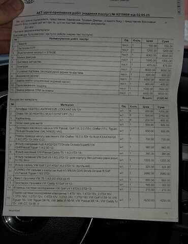 Серый Фольксваген Гольф, объемом двигателя 1.6 л и пробегом 275 тыс. км за 11000 $, фото 30 на Automoto.ua