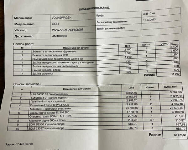 Сірий Фольксваген Гольф, об'ємом двигуна 1.97 л та пробігом 291 тис. км за 12499 $, фото 25 на Automoto.ua