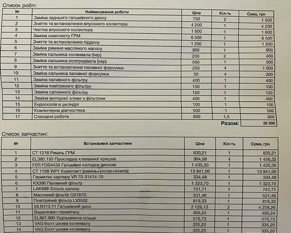 Сірий Фольксваген Гольф, об'ємом двигуна 1.97 л та пробігом 291 тис. км за 12499 $, фото 23 на Automoto.ua