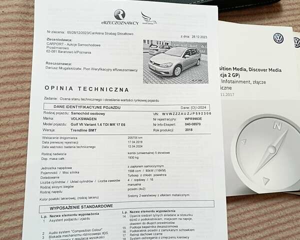 Сірий Фольксваген Гольф, об'ємом двигуна 1.6 л та пробігом 228 тис. км за 15100 $, фото 22 на Automoto.ua