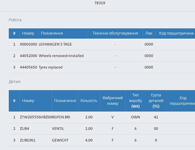 Серый Фольксваген Гольф, объемом двигателя 2 л и пробегом 260 тыс. км за 15550 $, фото 29 на Automoto.ua
