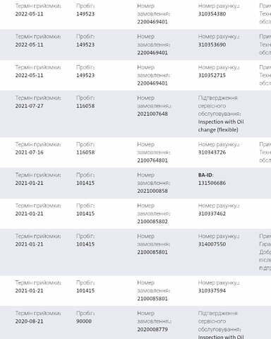 Серый Фольксваген Гольф, объемом двигателя 2 л и пробегом 260 тыс. км за 15550 $, фото 31 на Automoto.ua