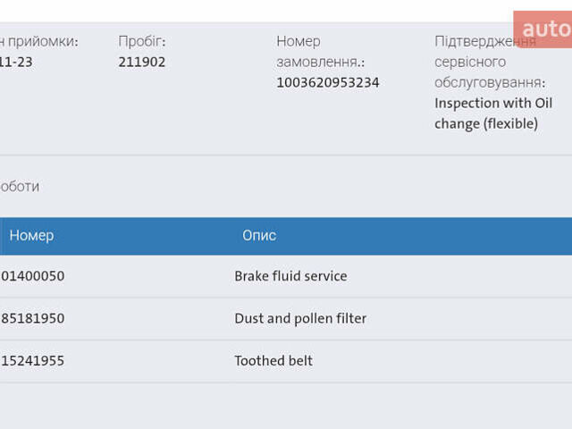 Серый Фольксваген Гольф, объемом двигателя 2 л и пробегом 260 тыс. км за 15550 $, фото 27 на Automoto.ua