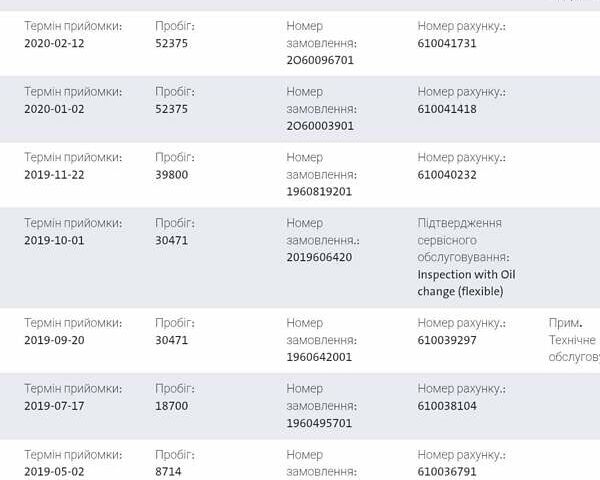 Серый Фольксваген Гольф, объемом двигателя 2 л и пробегом 237 тыс. км за 17200 $, фото 67 на Automoto.ua