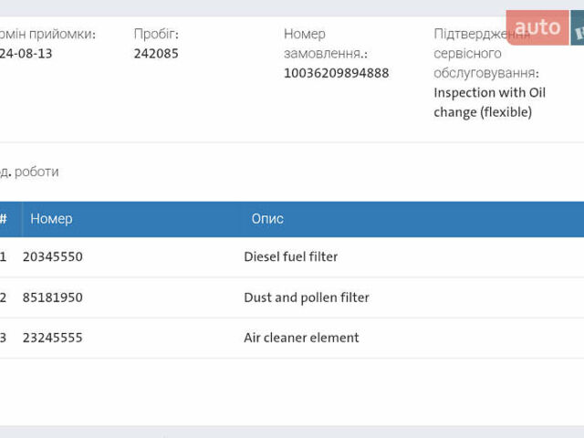 Серый Фольксваген Гольф, объемом двигателя 2 л и пробегом 260 тыс. км за 15750 $, фото 30 на Automoto.ua