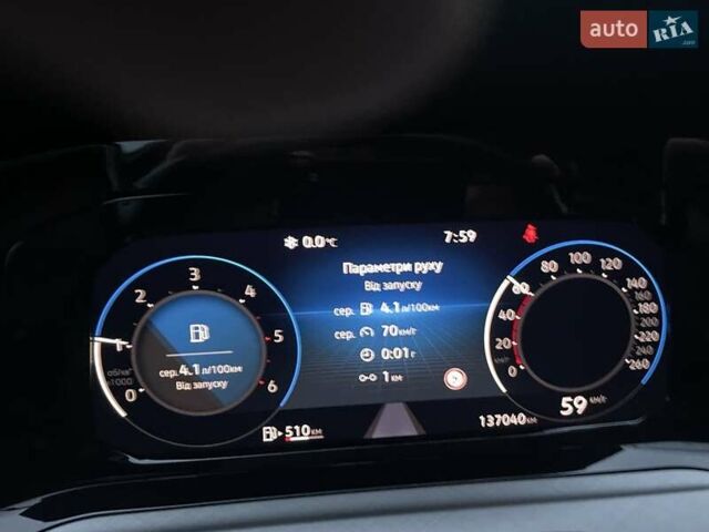 Сірий Фольксваген Гольф, об'ємом двигуна 1.97 л та пробігом 137 тис. км за 20650 $, фото 14 на Automoto.ua